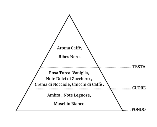 CAFFÈ ROSA VANIGLIA - CAVE ESSENTIAL